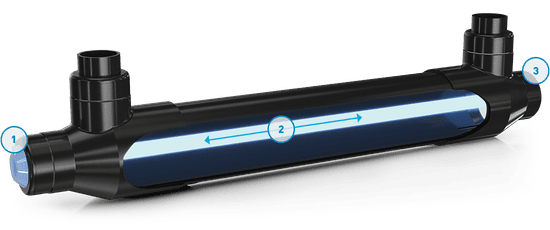 UV-Light2